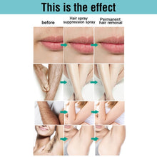 Load image into Gallery viewer, Hair Removal Serum Oil Spray Inhibitor Beard Bikini Intimate Face Legs Body Care Armpit Painless Hair Remover Nourishing Skin