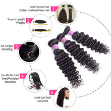 Load image into Gallery viewer, Peruvian Deep Wave Bundles With Closure Chic Crown 100% Human Hair Weave Bundles With Closure 3 Bundles With Lace Closure